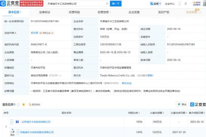 跨界布局新風尚 瑞貝卡投資成立工藝品公司，美發飾品銷售業務再拓新篇